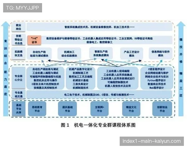 参赛者体验指数纳入考核体系 服务质量成赛事竞争力关键